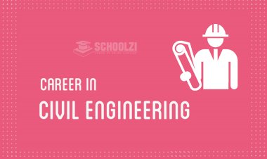 Scope of Civil Engineering in Pakistan: Jobs, Admission, Future